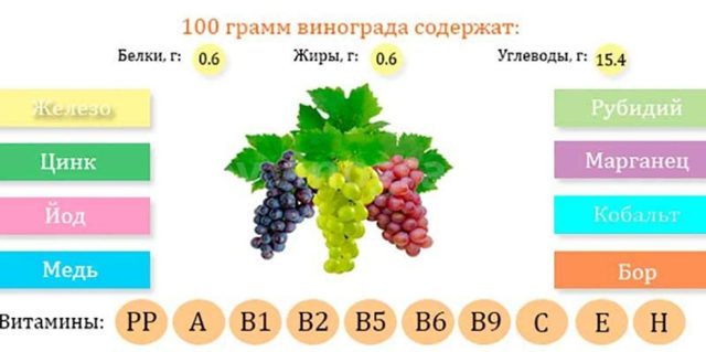 d0b2d0b8d0bdd0bed0b3d180d0b0d0b4-d0b8-d0b5d0b3d0be-d0bad0b0d0bbd0bed180d0b8d0b9d0bdd0bed181d182d18c