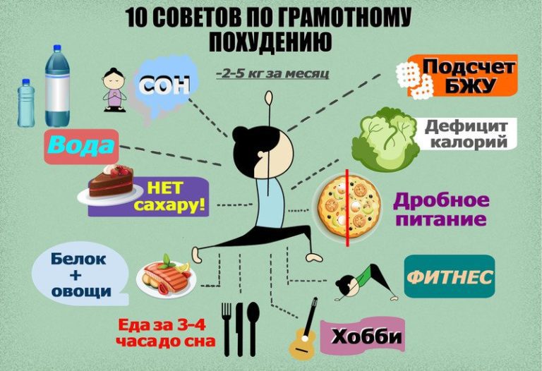 d0bad0b0d0ba d0bfd0bed185d183d0b4d0b5d182d18c d0b7d0b0 4 d0b4d0bdd18f