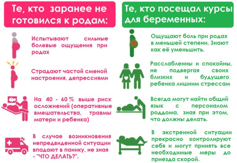 d0bad0b0d0ba d0bfd180d0b0d0b2d0b8d0bbd18cd0bdd0be d0b4d18bd188d0b0d182d18c d0b2d0be d0b2d180d0b5d0bcd18f d180d0bed0b4d0bed0b2