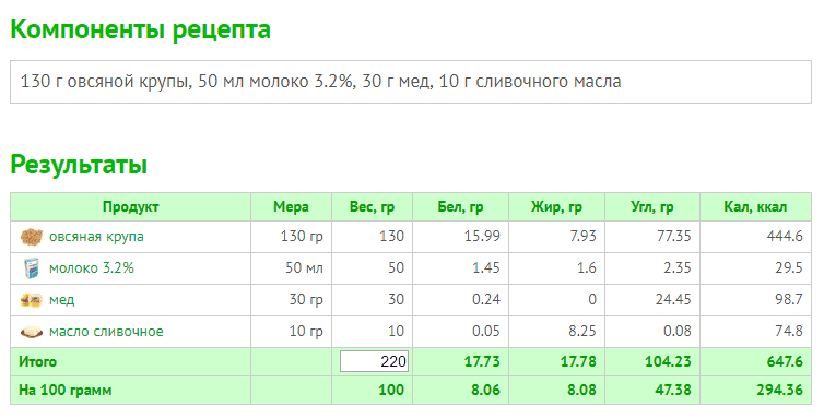 d0bad0b0d0ba d181d187d0b8d182d0b0d182d18c d0bad0b0d0bbd0bed180d0b8d0b8 d0b8 d0bfd0bed185d183d0b4d0b5d182d18c