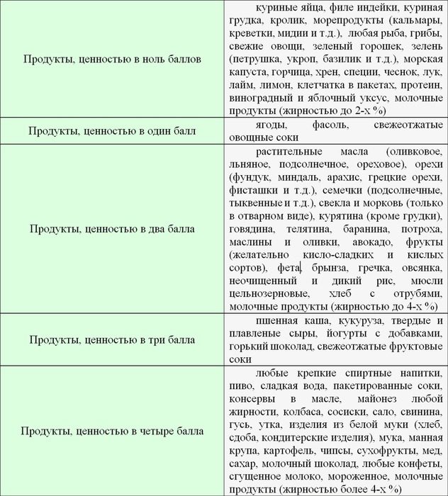 d0bcd0b5d182d0b0d0b1d0bed0bbd0b8d187d0b5d181d0bad0b0d18f d0b4d0b8d0b5d182d0b0