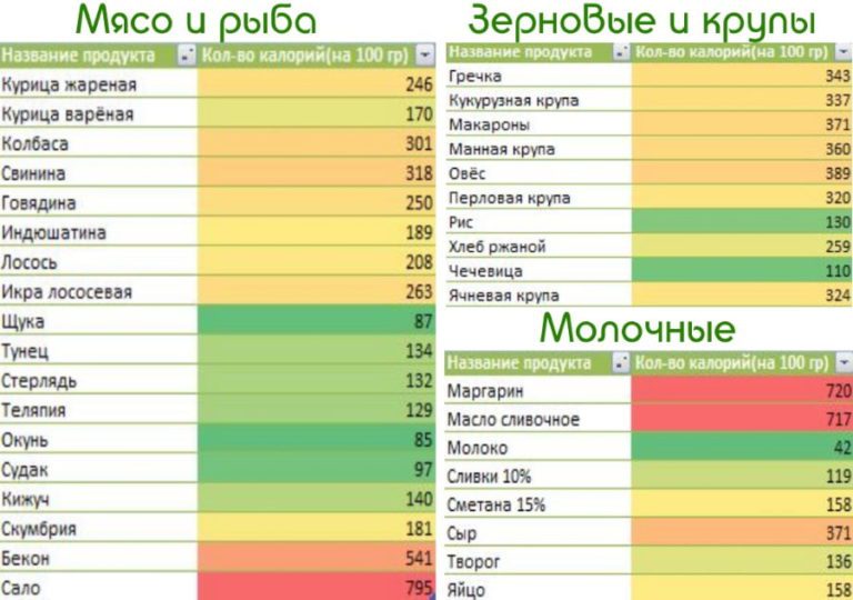 d182d0b0d0b1d0bbd0b8d186d0b0 d0bfd180d0bed0b4d183d0bad182d0bed0b2