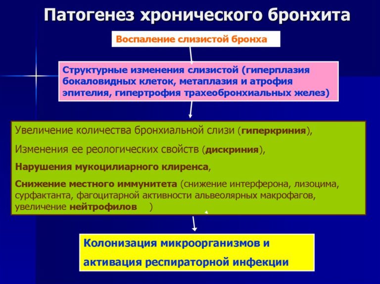 d185d180d0bed0bdd0b8d187d0b5d181d0bad0b8d0b9 d0bed0b1d181d182d180d183d0bad182d0b8d0b2d0bdd18bd0b9 d0b1d180d0bed0bdd185d0b8d182