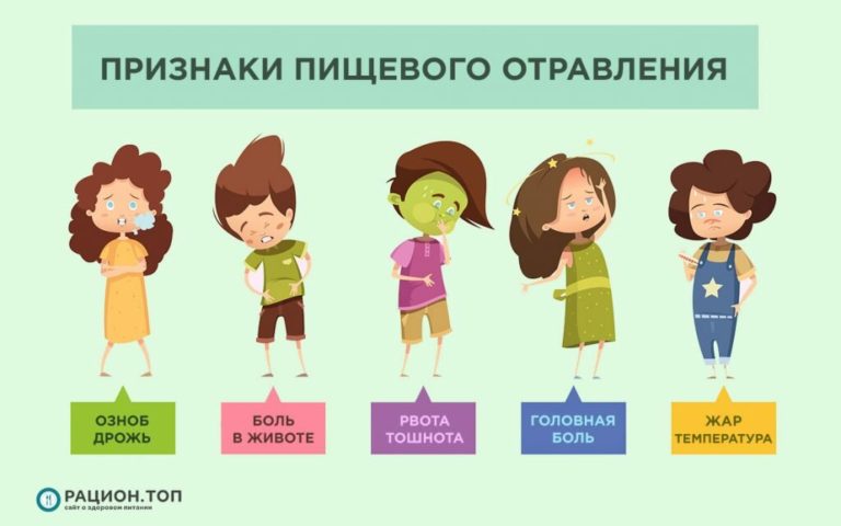 d187d182d0be d0bcd0bed0b6d0bdd0be d0b5d181d182d18c d0bfd0bed181d0bbd0b5 d0bed182d180d0b0d0b2d0bbd0b5d0bdd0b8d18f