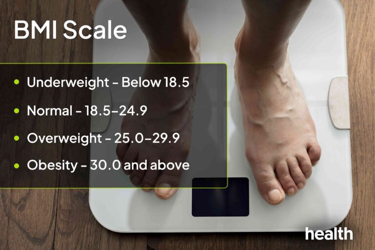 hdc overweight vs obese 3e1c24994f434852876f10598ccf12f1.jpg
