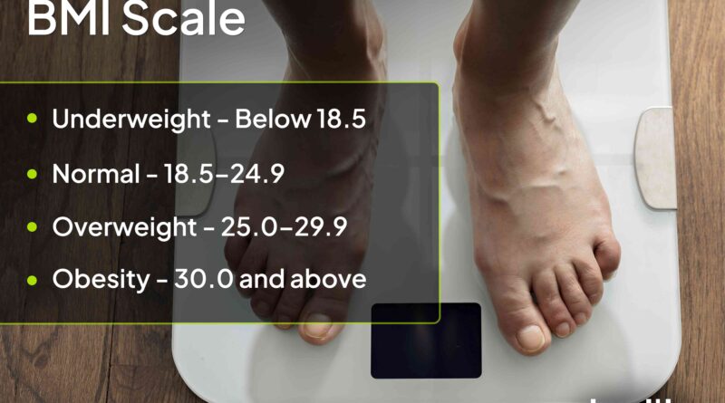hdc overweight vs obese 3e1c24994f434852876f10598ccf12f1.jpg