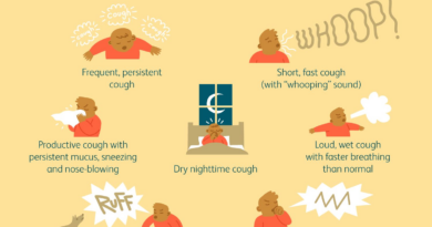 when to be concerned about your childs cough 3894893 01 9889ae6daaa54d57b48ff95592b83938.png