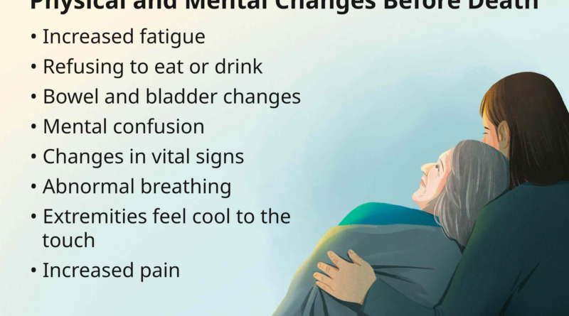 my loved one is dying do i have to tell him 11325080 final2 114e8bc71dae4cc2871cb4c569e7a57f.png