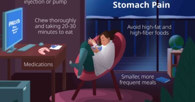 vwh lauraporter howtotreatdiabetesstomachpain standard fb626595c45b41bd92ba5df8a9dda11d.jpg