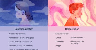 dissociation definition 5188911 1500x1000 text final ce1673ce283c412f86ec0e206d31c2c0.jpg