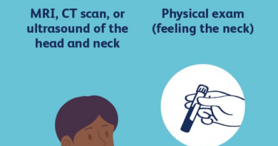 overview of carotidynia 4181966 5c5d0602c9e77c00010a4823.png