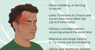 vwh paigemclaughlin whatisaclusterheadache standard 87c962b6a28d4b1ab0359ed3ae5b696f.jpg