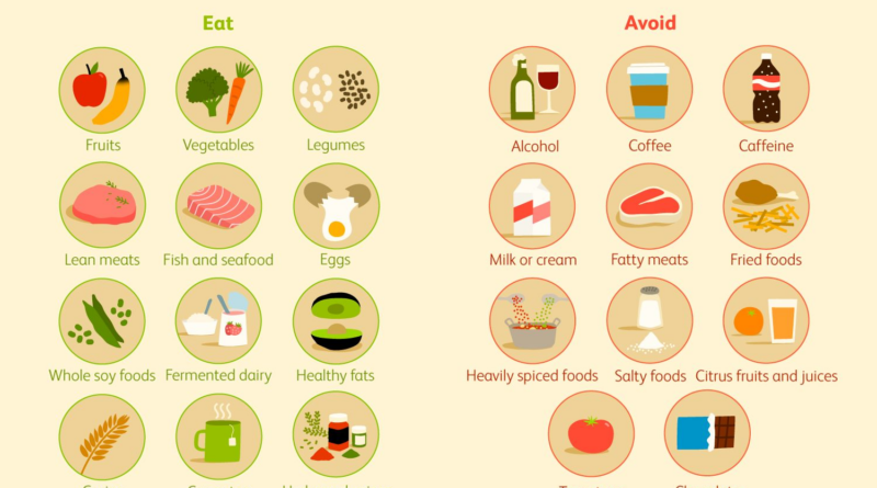 what can i eat if i have a peptic ulcer 1742154 01 c1eef95d401642d39f79e845bc929603.png