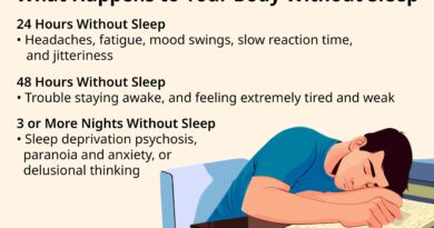 can sleep deprivation cause your death 3015067copy 223d9927a5c249b8ba88c6c9327bef4b.jpg