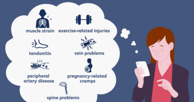 causes of lower leg pain 1337679 02 5b854e33c9e77c00576cb221.png