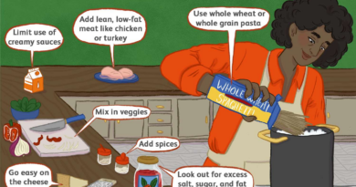 pasta dishes for low cholesterol diet 697949 5c3b874146e0fb00014b872f.png