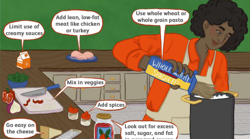 pasta dishes for low cholesterol diet 697949 5c3b874146e0fb00014b872f.png