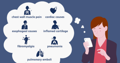causes of left breast pain 429842 2 5b4e6ae8c9e77c001adfa150.png