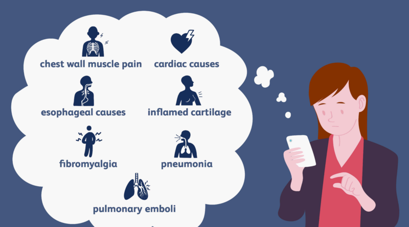 causes of left breast pain 429842 2 5b4e6ae8c9e77c001adfa150.png
