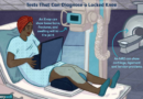locked knee unable to bend joint 25486552 370a481e71ac466a91c27118ad05c0eb.png