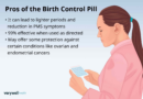 the pill pros vs cons 906927 final e9ab4851126948828985d1fafaf40ff5.png