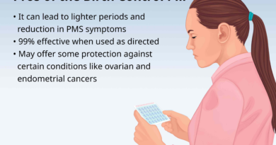 the pill pros vs cons 906927 final e9ab4851126948828985d1fafaf40ff5.png