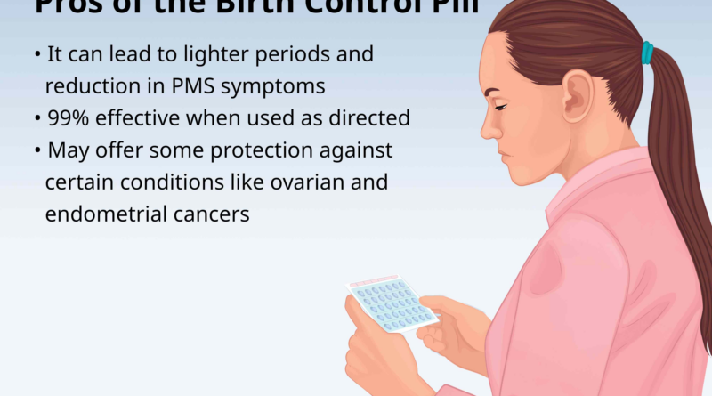 the pill pros vs cons 906927 final e9ab4851126948828985d1fafaf40ff5.png