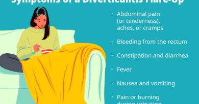 vwh taraanand symptomsofdiverticulitisflareups standard 177c8df30dc3497a9d6ac829dfbd3c37.jpg