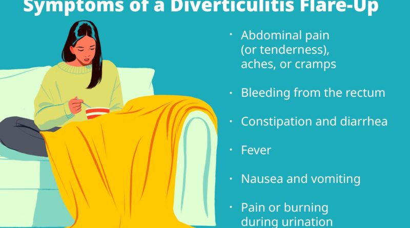vwh taraanand symptomsofdiverticulitisflareups standard 177c8df30dc3497a9d6ac829dfbd3c37.jpg
